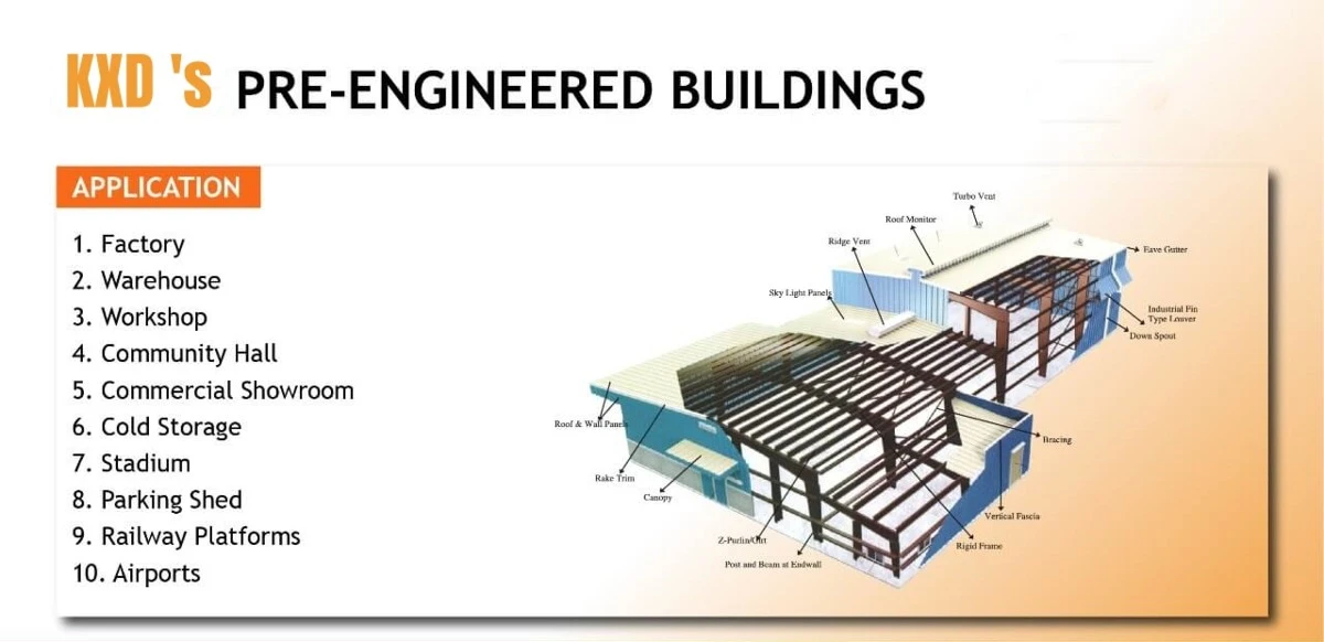 pebs-structure pebs-structure